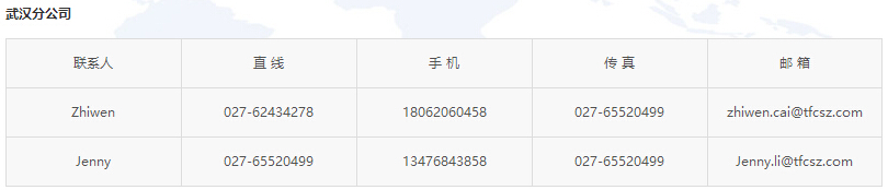 中国388vip太阳集团(Macau)有限公司-官方网站