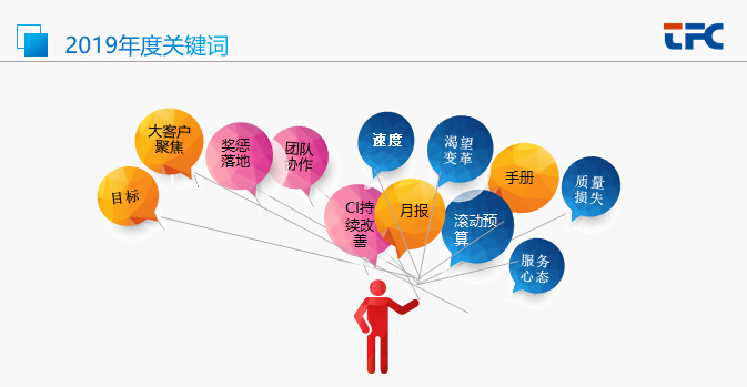 中国388vip太阳集团(Macau)有限公司-官方网站