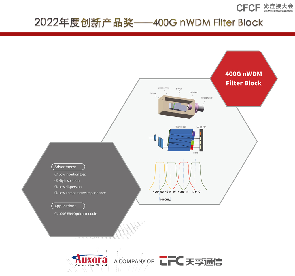 中国388vip太阳集团(Macau)有限公司-官方网站