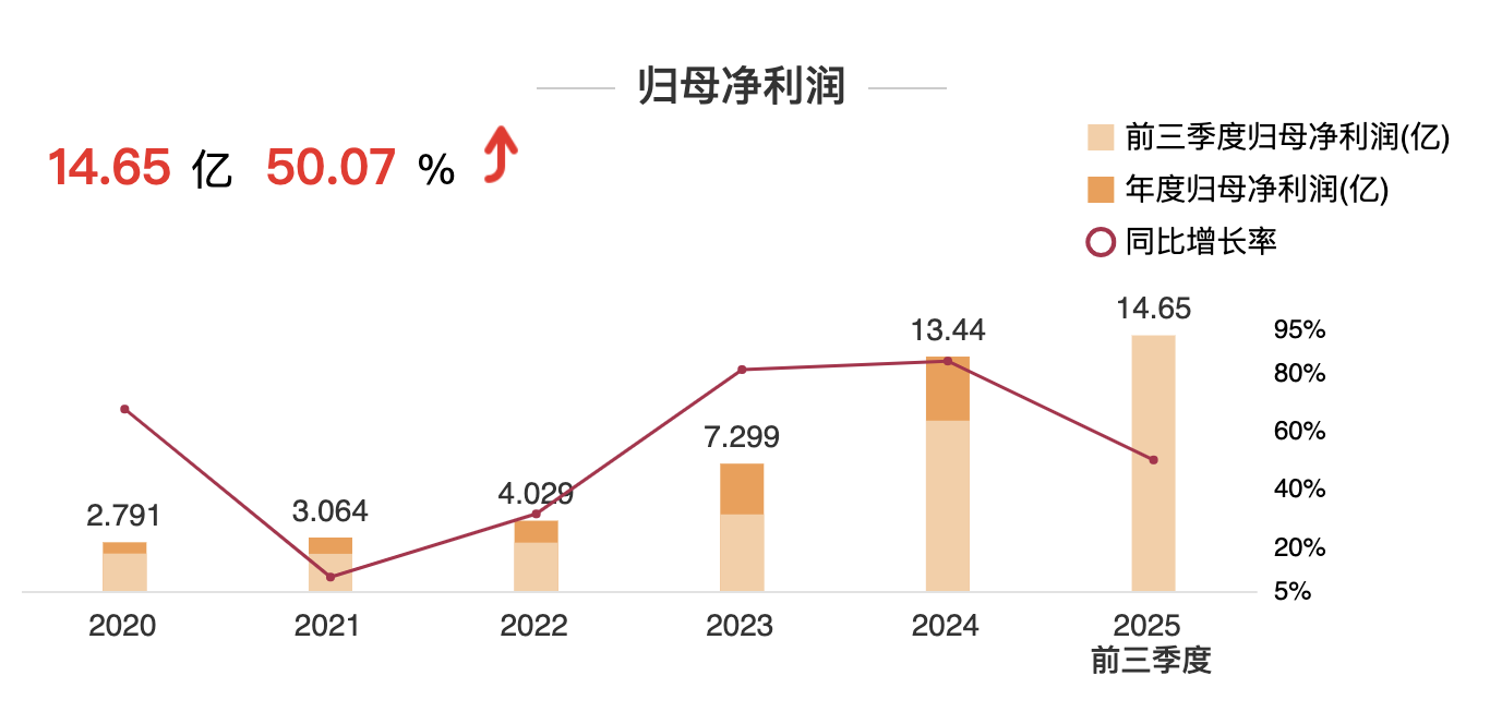 中国388vip太阳集团(Macau)有限公司-官方网站